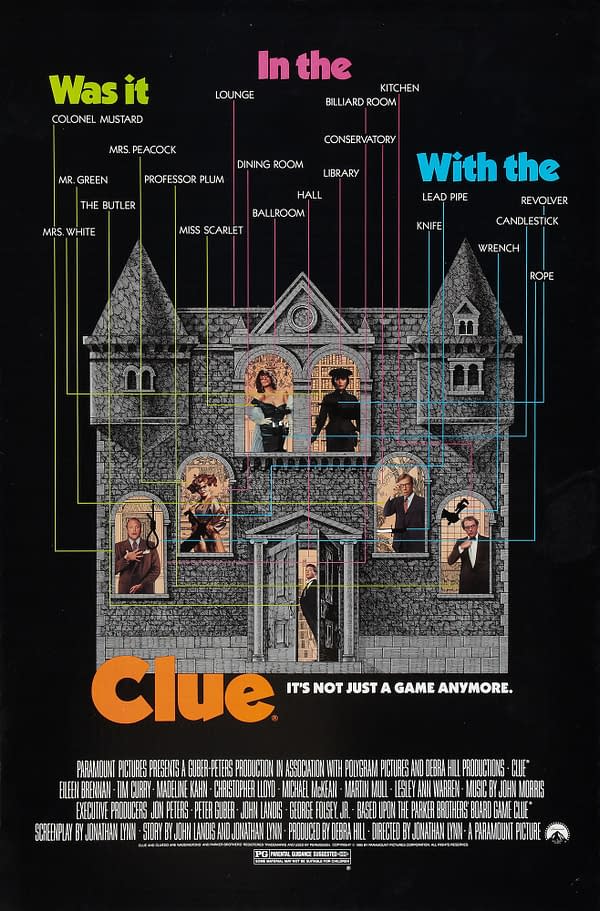 A promotional illustration for the film 'Clue,' featuring a mansion with characters labeled according to potential murder scenarios. The design highlights the phrases "Was it in the" and "with the," pointing to various rooms and weapons associated with the game's mystery.