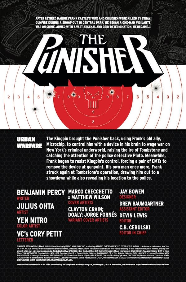 Interior preview page from PUNISHER: RED BAND #5 MARCO CHECCHETTO COVER