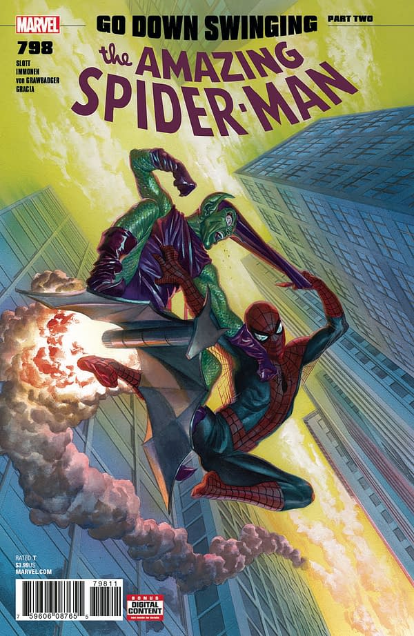 Amazing Spider-Man Goes Down Increasing Advance Reorders
