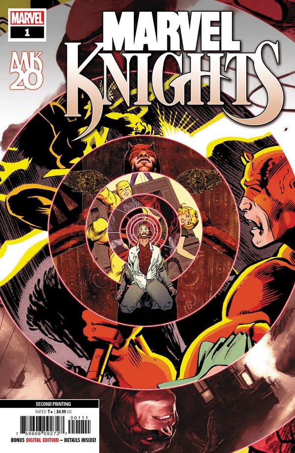 Marvel Knights 20th Gets Second Print Before First Print is Published