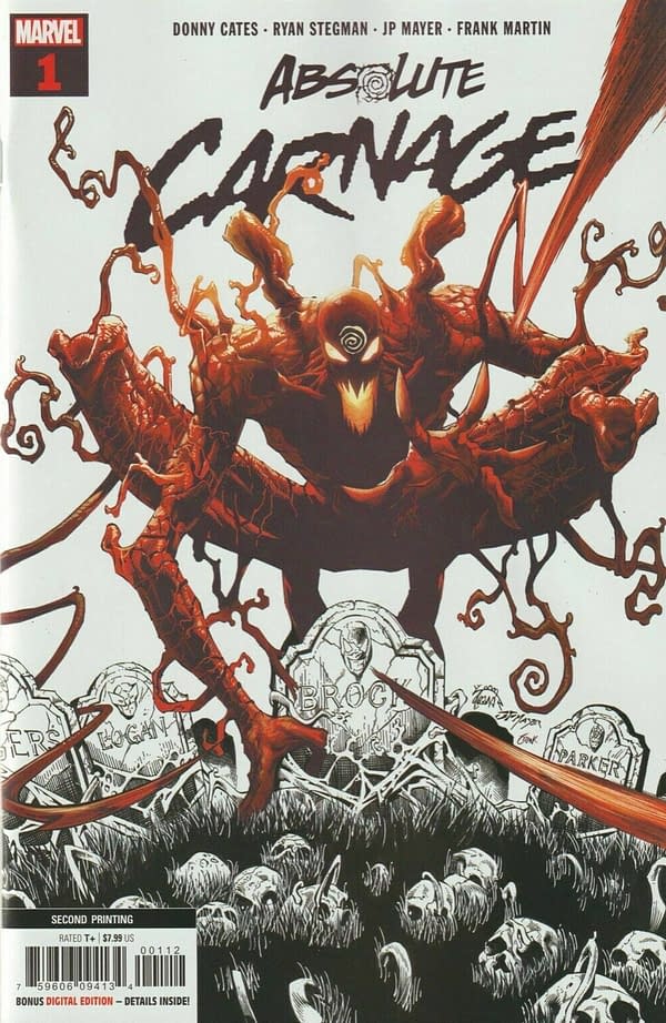 Absolute Carnage #1 Gets 4th Printing,