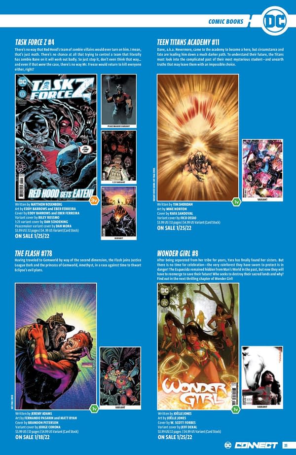 Full DC Comics Solicits For January 2022