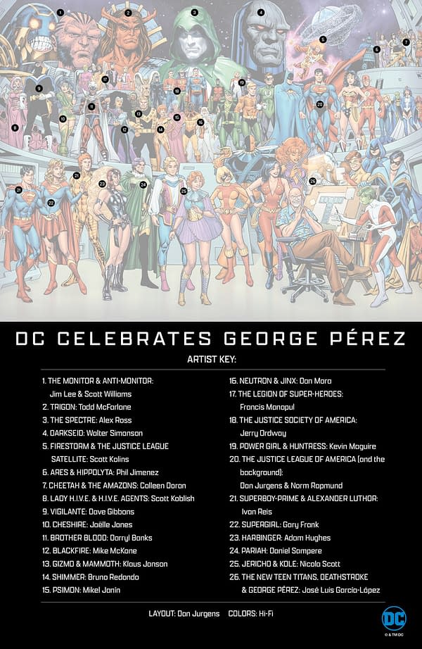 DC Comics To Celebrate George Pérez's 68th Birthday in June