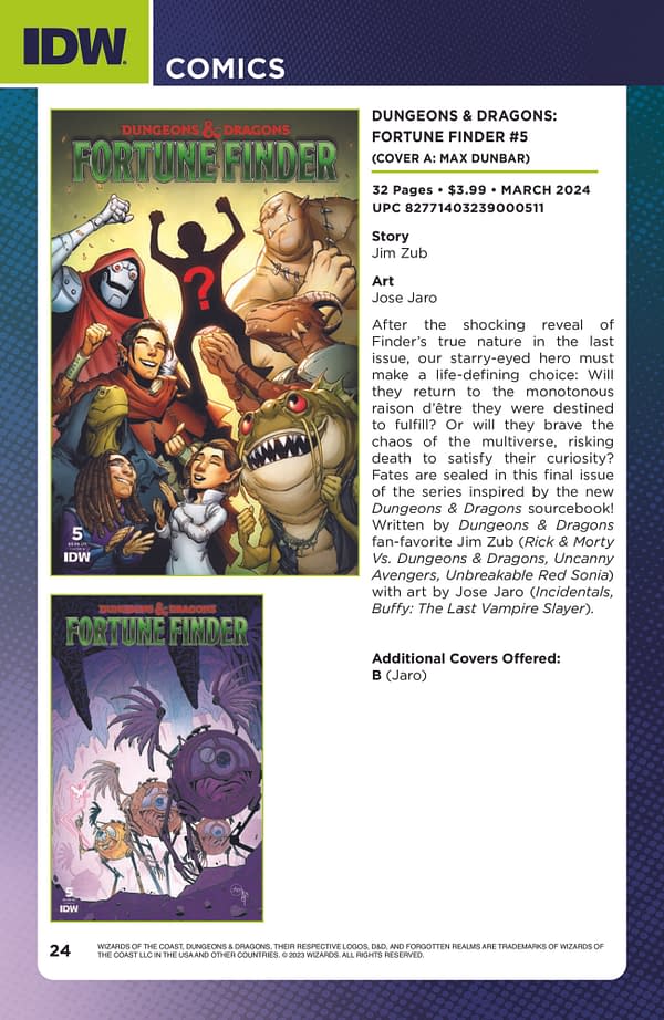 IDW March 2024 Solicits & Solicitations