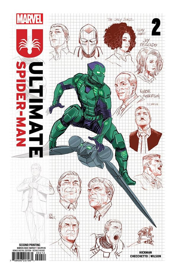 PrintWatch: Ultimate Spider-Man Displaced, Red Hood One Hand Wolverine
