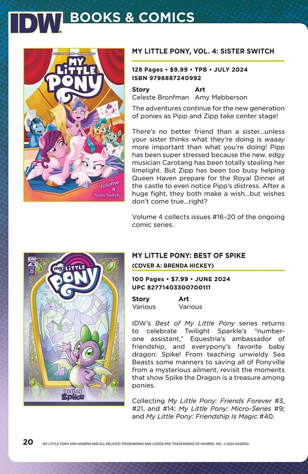 IDW June 2024 Solicits