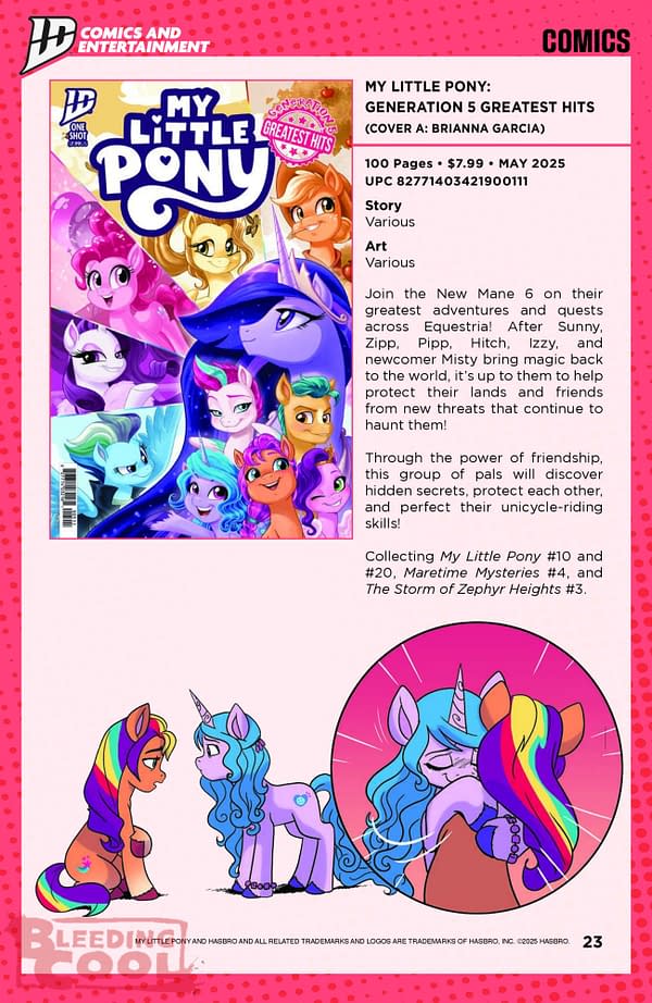IDW May 2025 Solicits