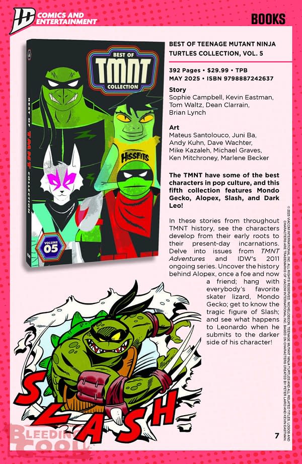 IDW May 2025 Solicits