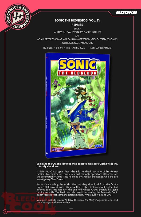 IDW April 2026 Full Solicits