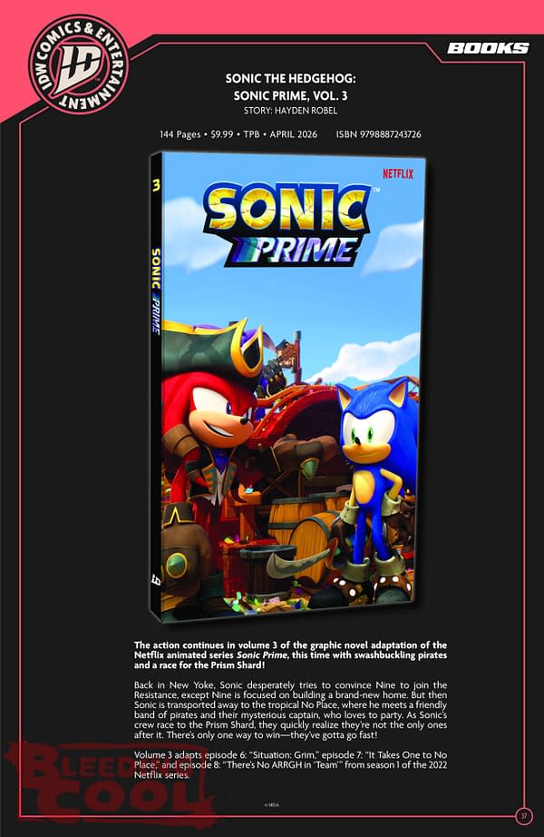 IDW April 2026 Full Solicits