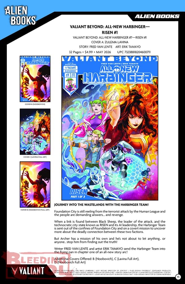 IDW April 2026 Full Solicits