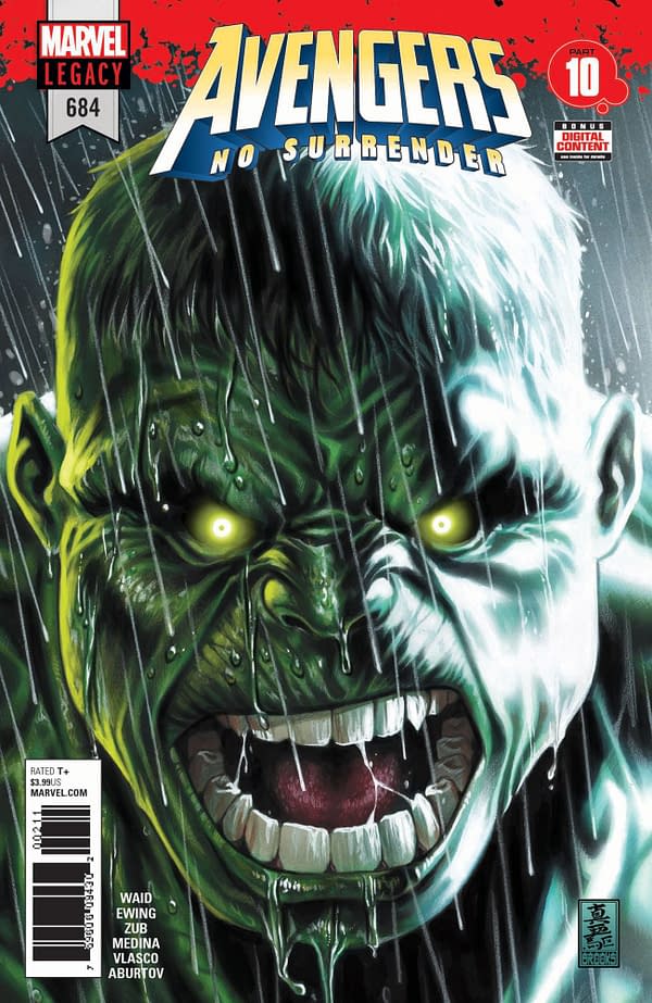 Return of Bruce Banner Hulk in Avengers #684 Tops Advance Reorders