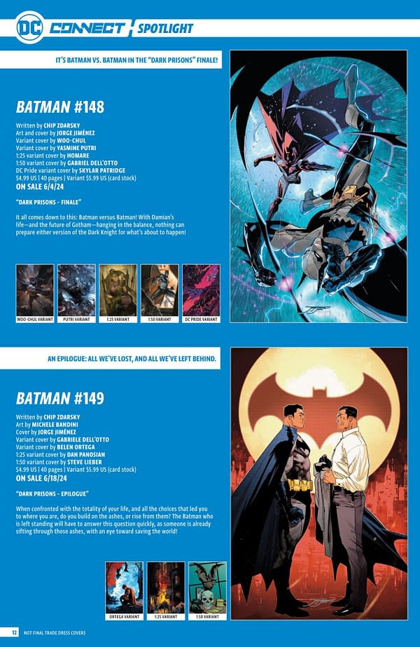 Full DC Comics June 2024 Solicits - More Than Just Batman
