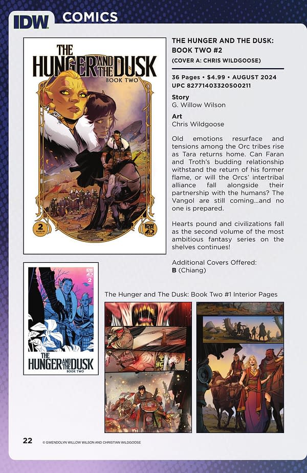 IDW Entertainment August 2024 Solicits