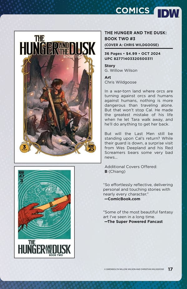 IDW October 2024 Solicits