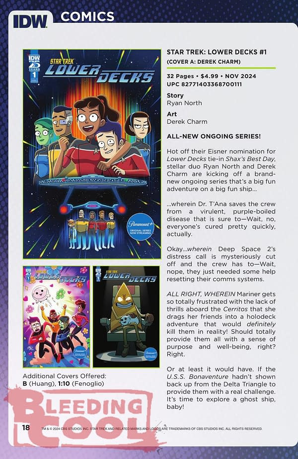 IDW Soliciations November 2024