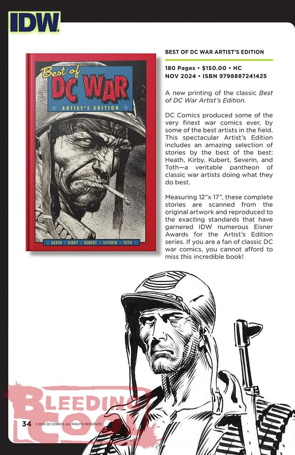 IDW Soliciations November 2024