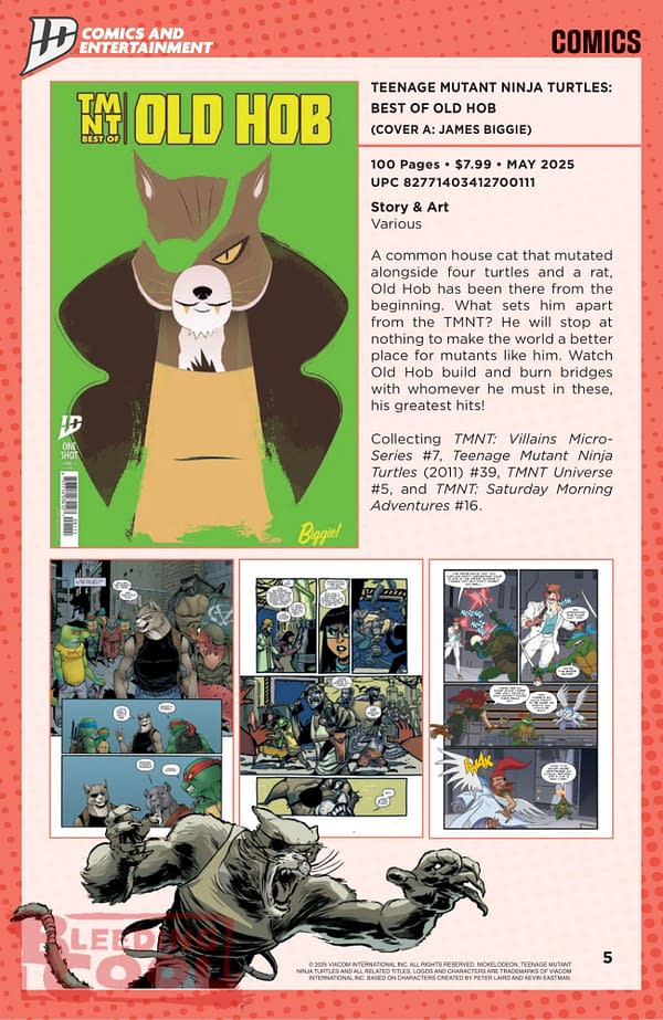 IDW April 2025 Solicits & Solicitations