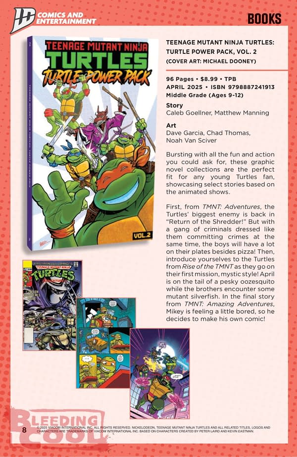 IDW April 2025 Solicits & Solicitations