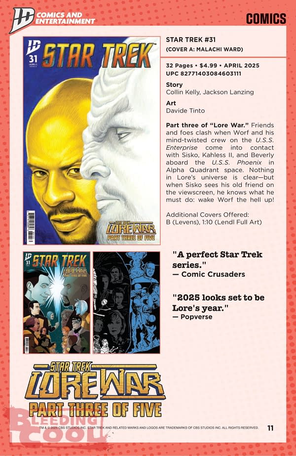 IDW April 2025 Solicits & Solicitations