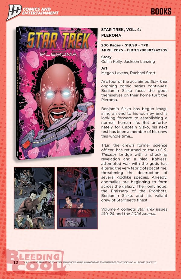IDW April 2025 Solicits & Solicitations