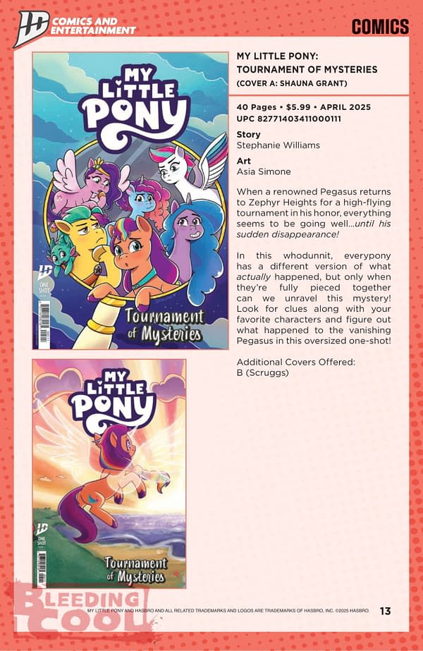 IDW April 2025 Solicits & Solicitations