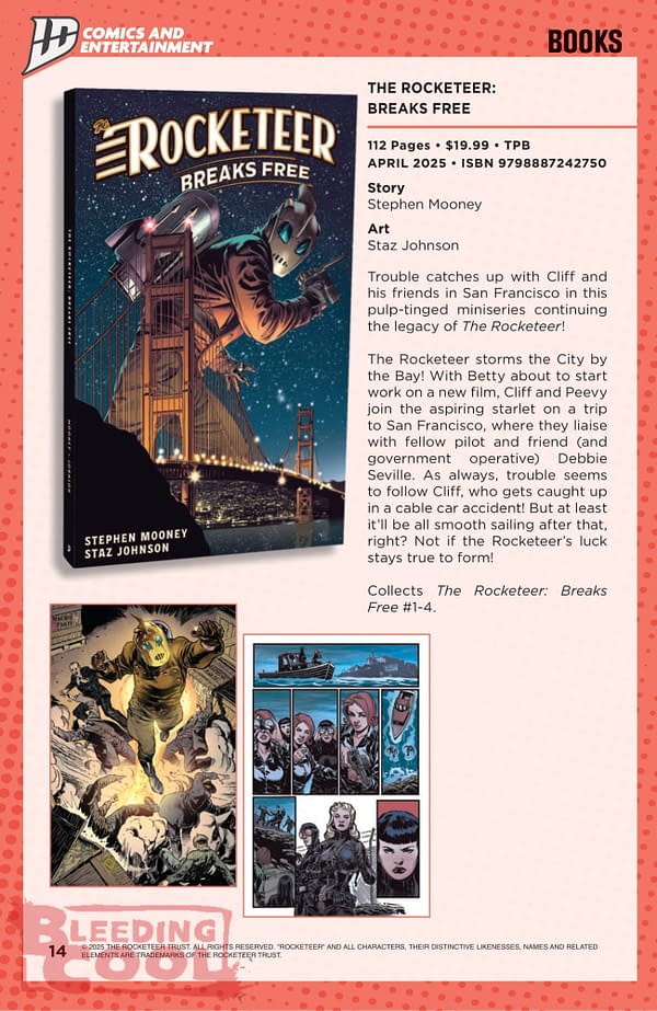 IDW April 2025 Solicits & Solicitations