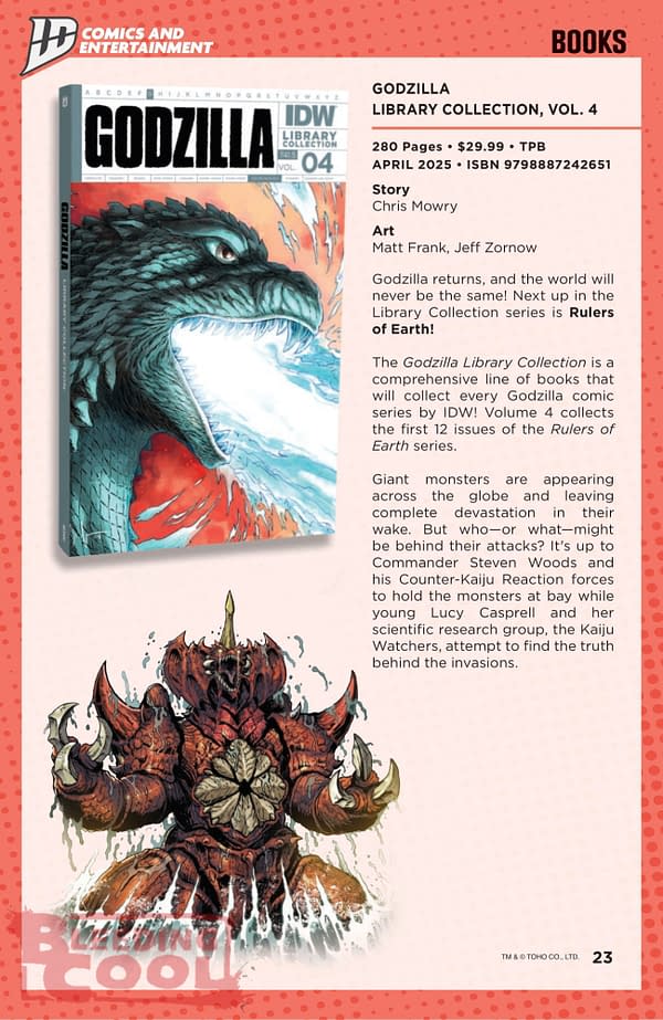 IDW April 2025 Solicits & Solicitations