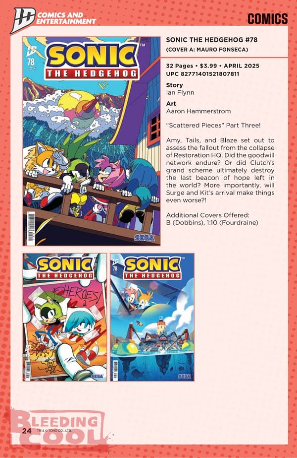 IDW April 2025 Solicits & Solicitations