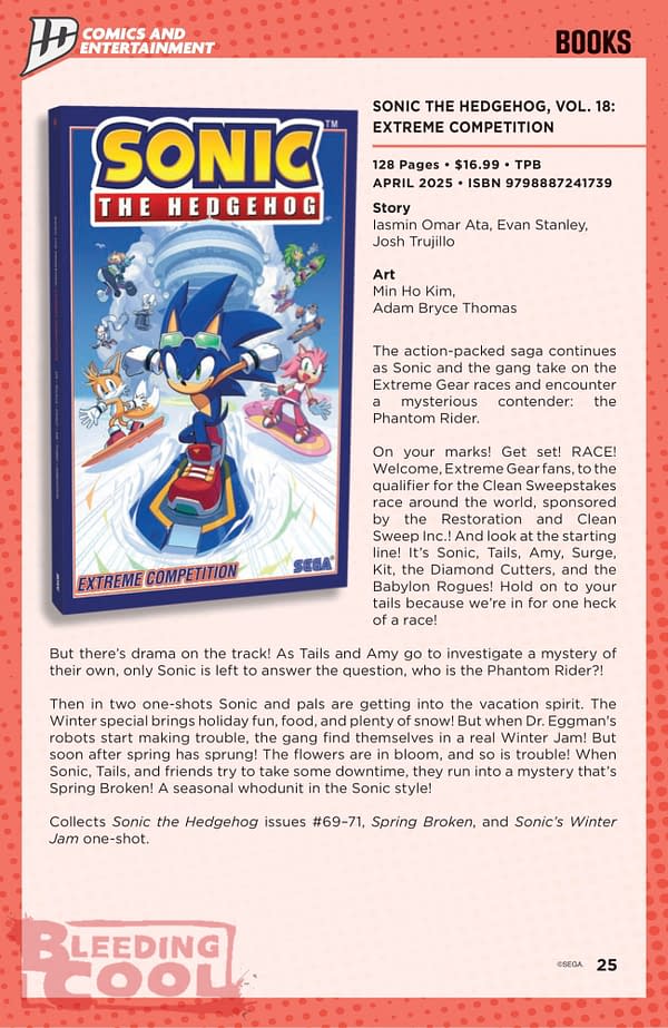 IDW April 2025 Solicits & Solicitations