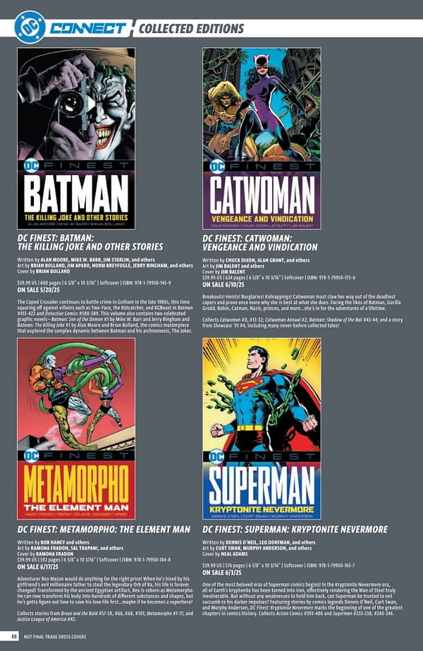 DC Comics' Full April 2025 Solicits... More Than Just Batman