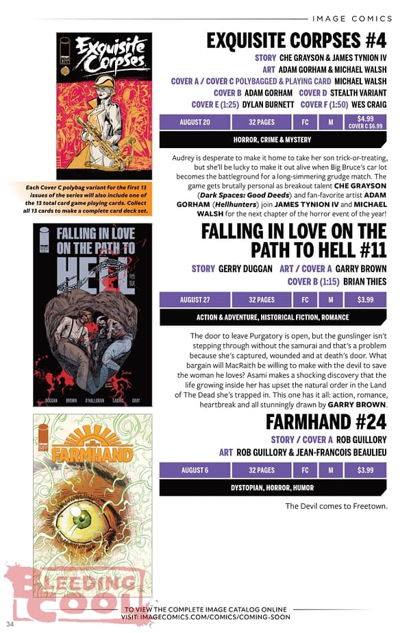 Image Comics August 2025 Solicits