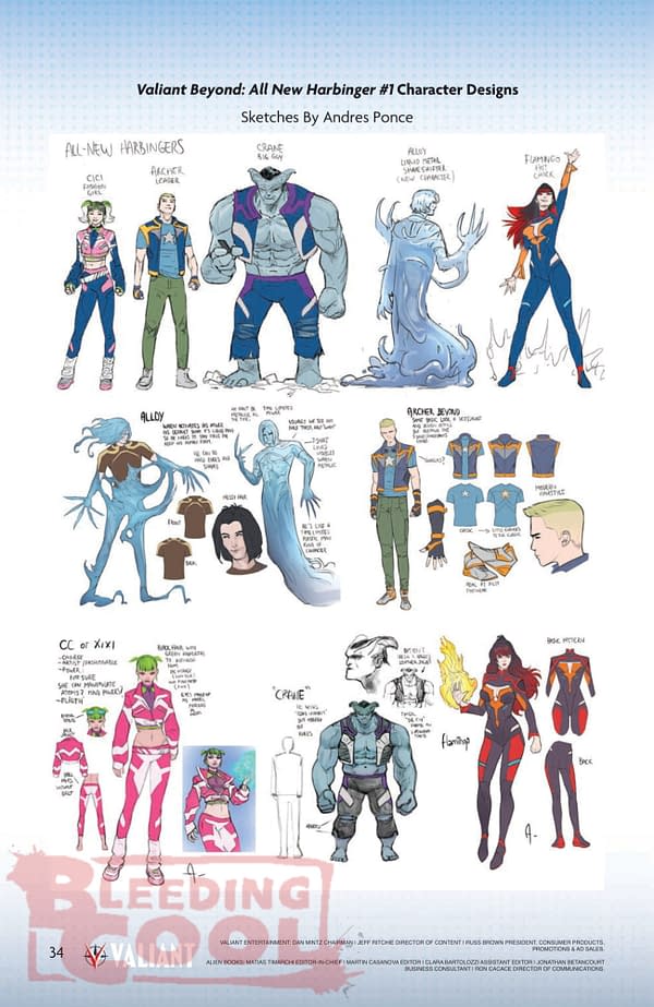 IDW September 2025 Solicits & Solicitations