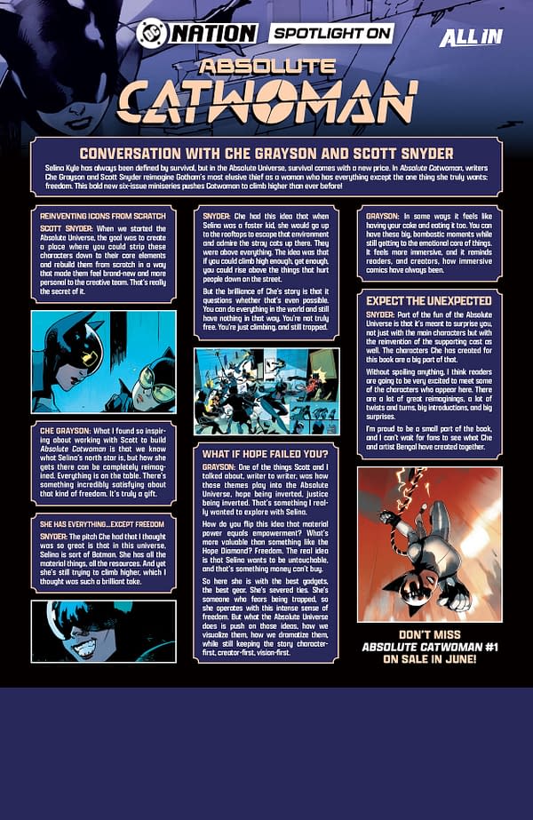 Interior preview page from Absolute Catwoman #1