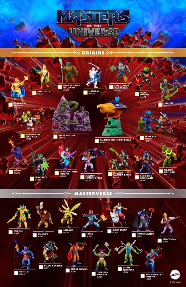 Mattel Surprises Fas with Masters of the Universe Fall 2023 Catalog
