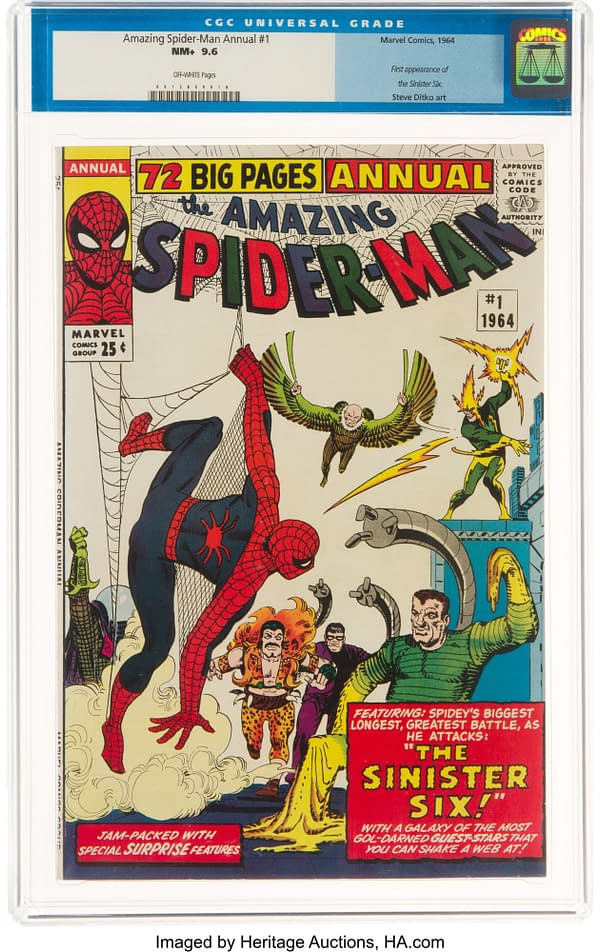 Sinister Six Debut In Amazing Spider-Man Annual #1 Taking Bids Today
