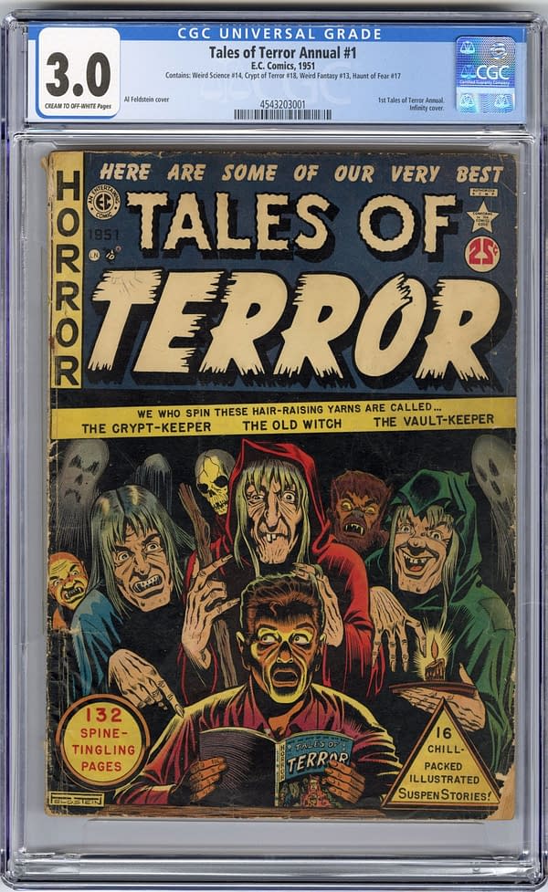 A colorful comic book cover titled 'Tales of Terror Annual #1' from EC Comics, featuring various horror characters and a terrified reader. The cover indicates it includes spine-tingling pages and chilling stories.