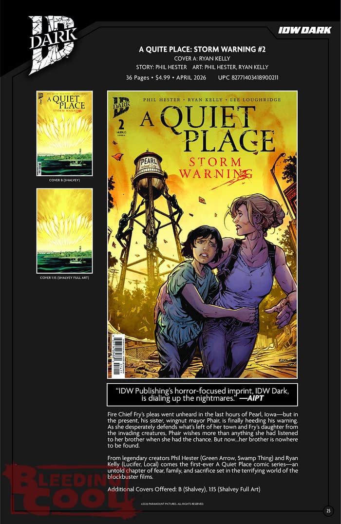 IDW April 2026 Full Solicits