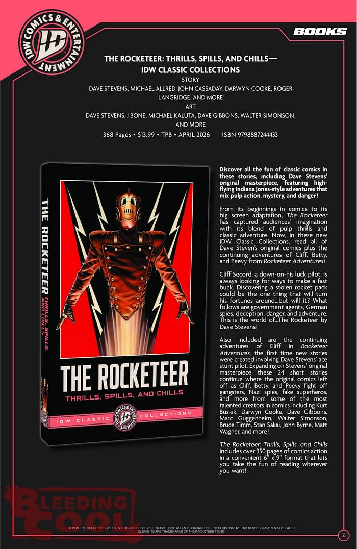 IDW April 2026 Full Solicits