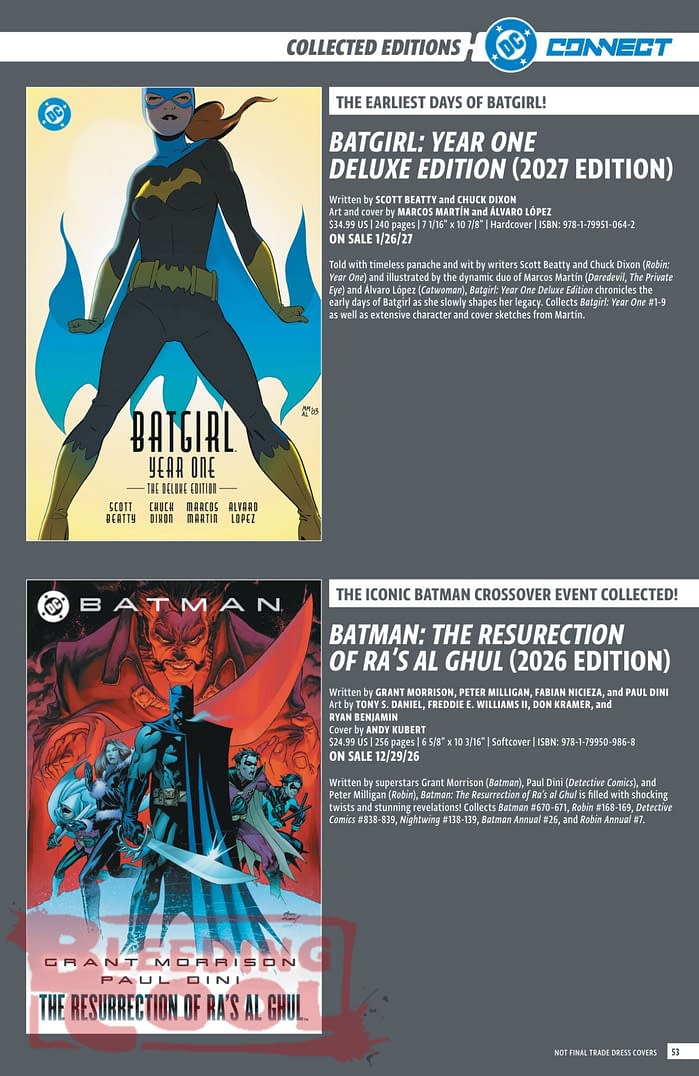 DC Comics Full Official November 2026 Solicits And Solicitations