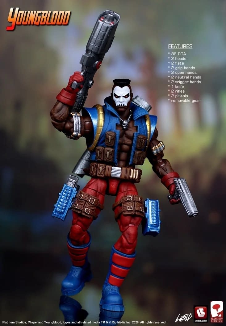 LooseCollector Reveals Rob Liefeld's Youngblood Chapel 1/12 Figure