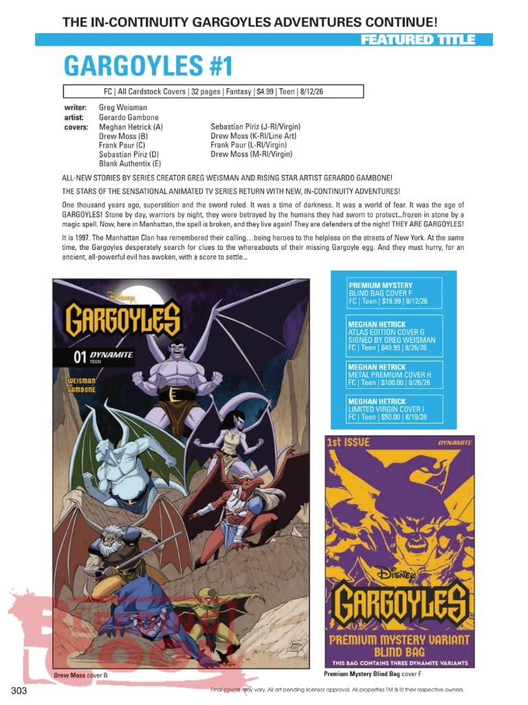 Angel And Buffy Dynamite August 2026 Full Solicits