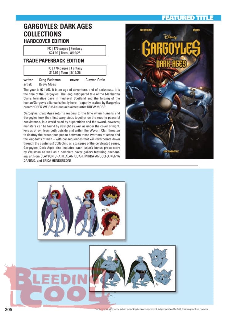 Angel And Buffy Dynamite August 2026 Full Solicits