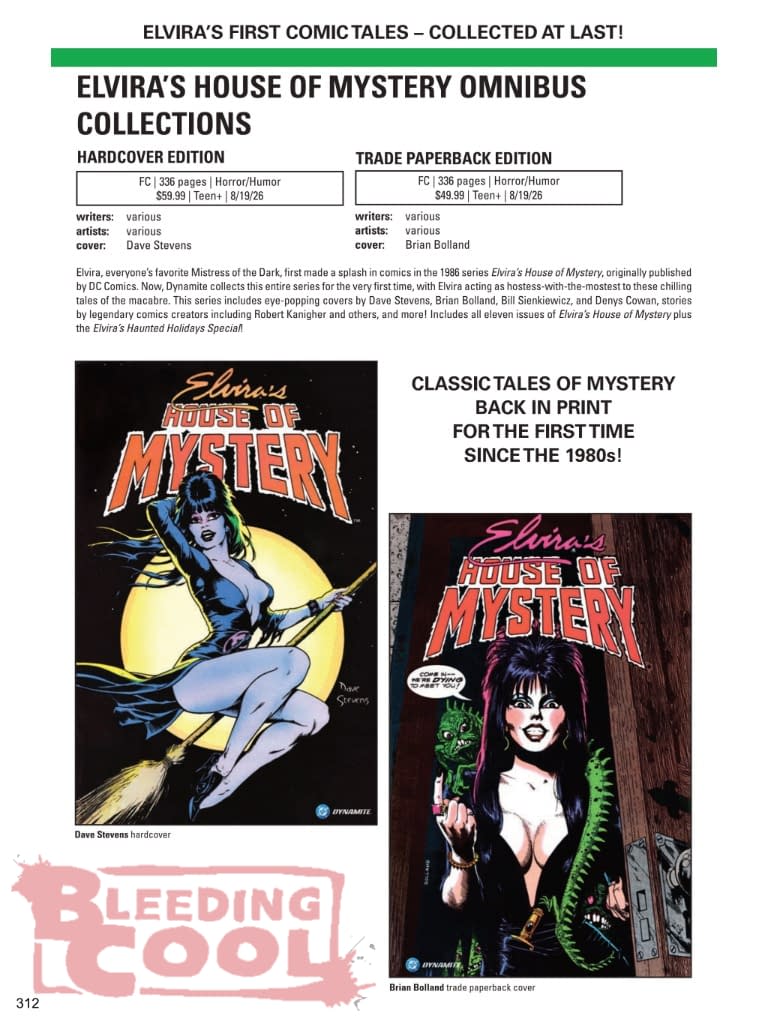 2000 AD ANNUAL 2027