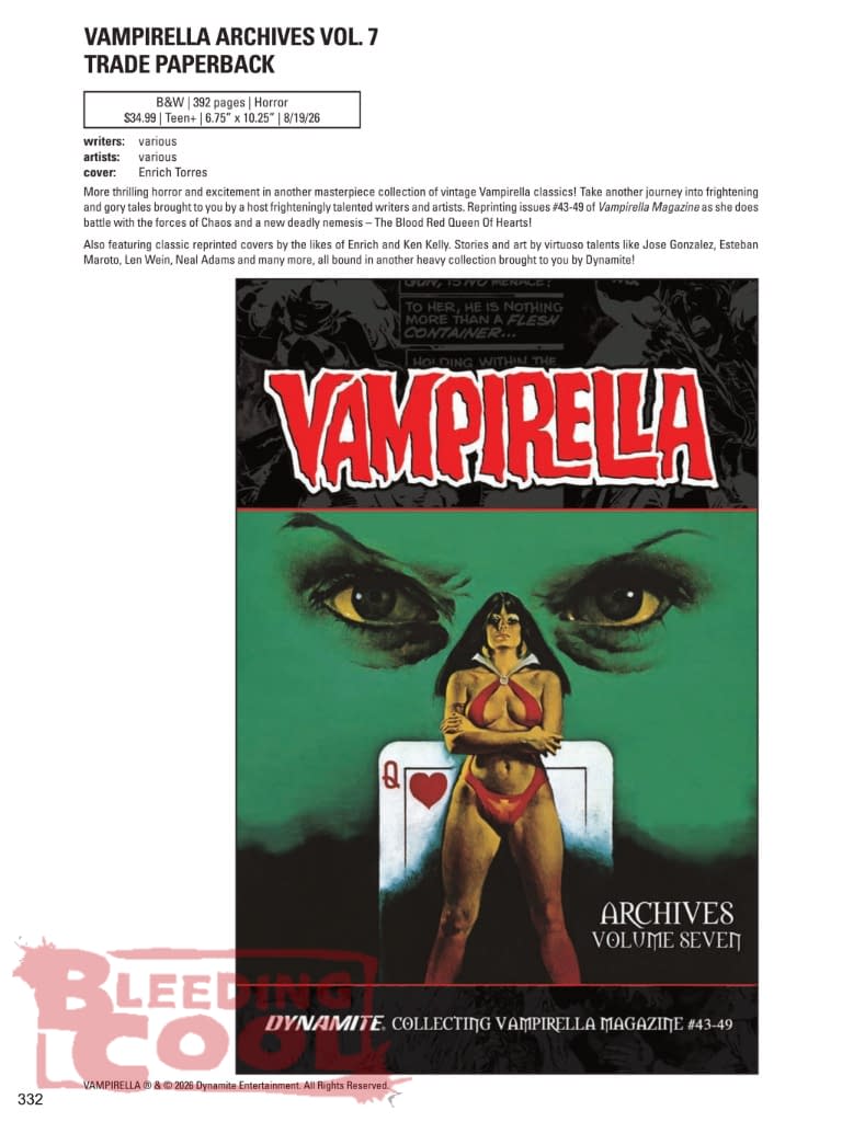 Angel And Buffy Dynamite August 2026 Full Solicits