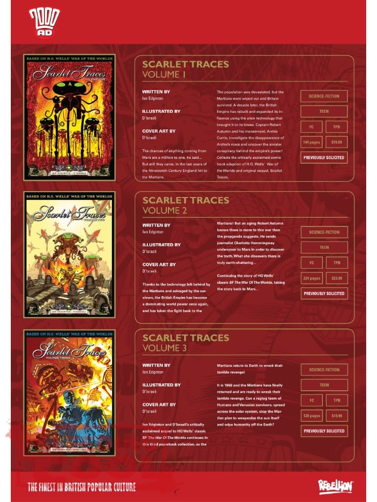 Rebellion 2000 AD August 2026 Solicits And Solicitations