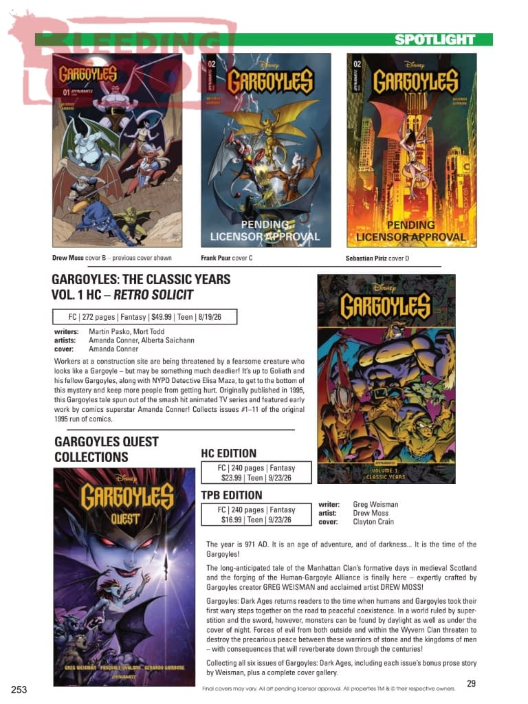 Dynamite Official Full September 2026 Solicits And Solicitations