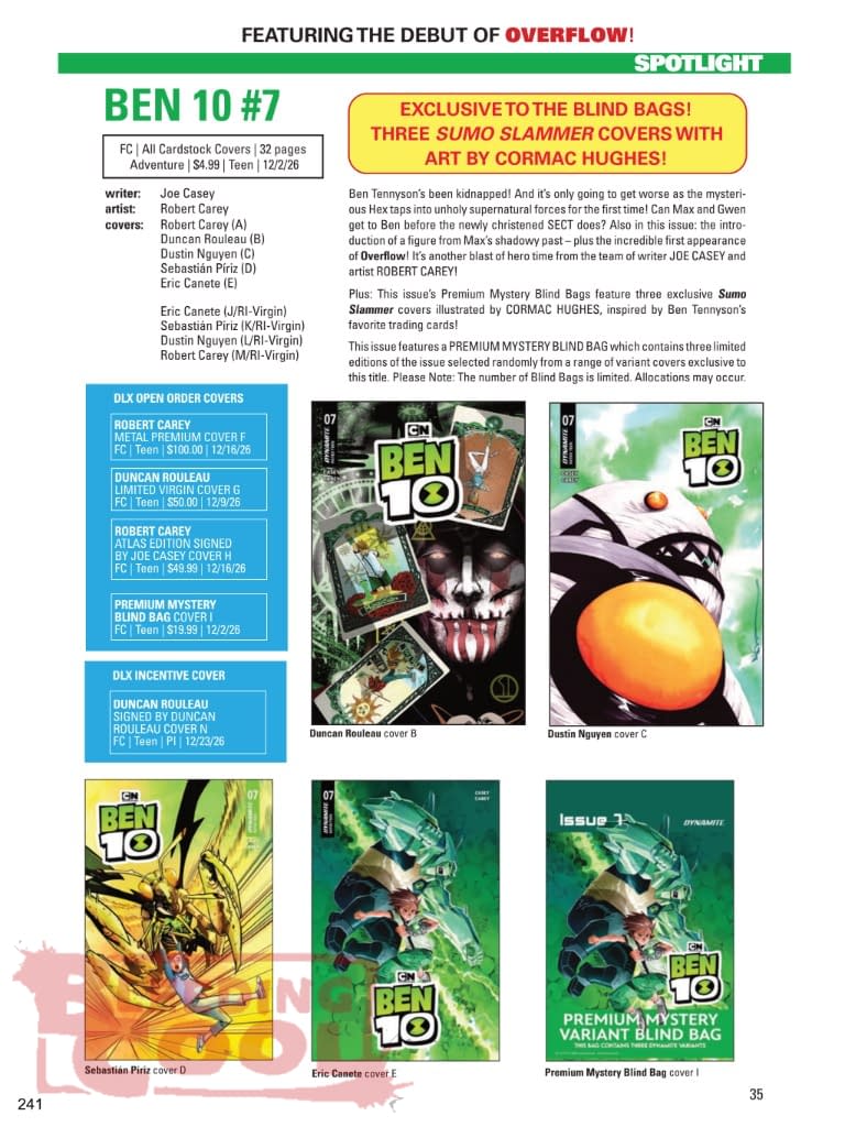 Dynamite Official Full December 2026 Solicits