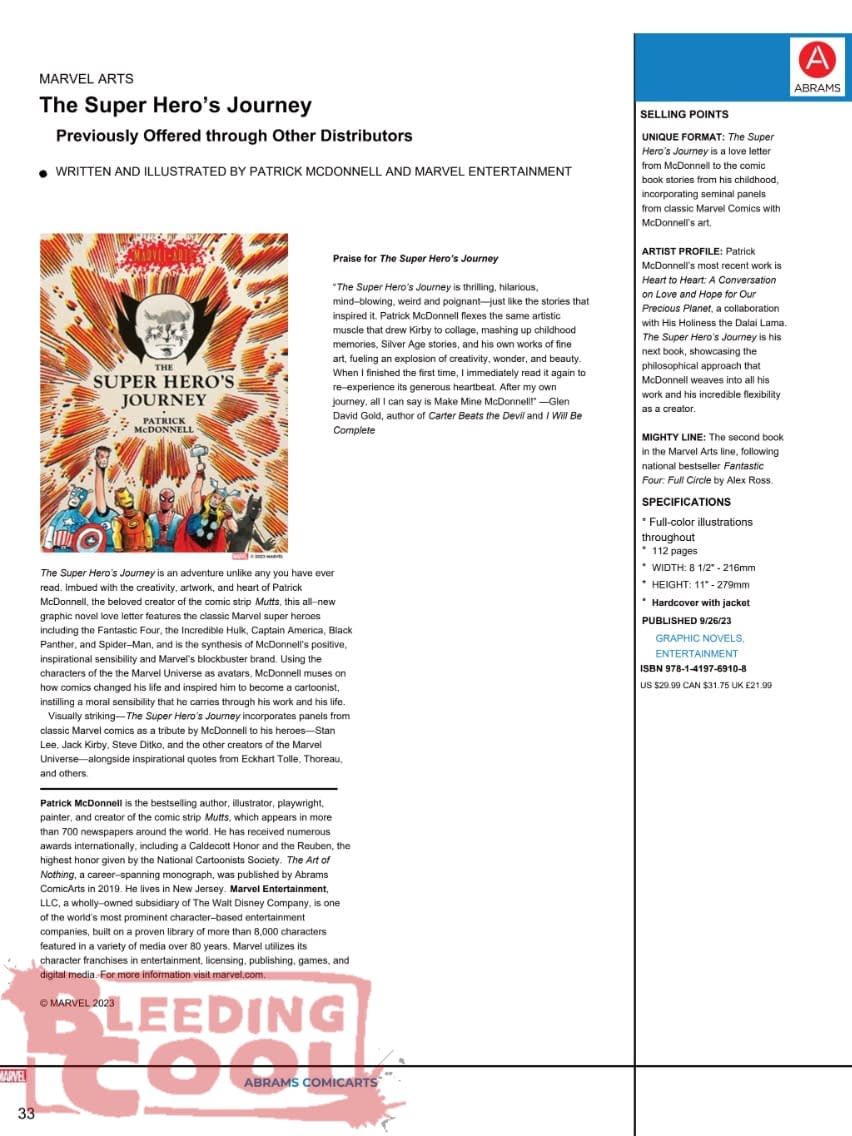 Abrams Books July 2026 Full Solicits And Solicitations