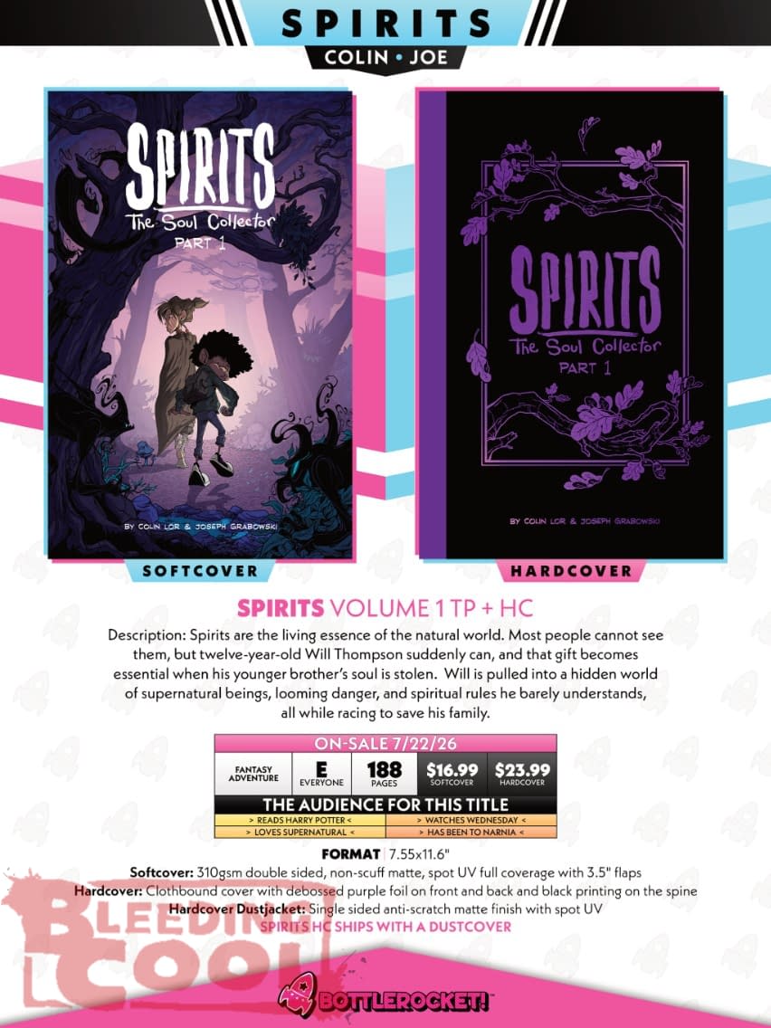 Rocketship July 2026 Solicits And Solicitations